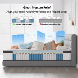 King Queen Full Size Mattress, 12\14\10 Inch Hybrid Mattress in a Box with Pocket Spring,Medium Firm,Motion Isolation white mattess