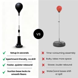 New Premium Punching Bag, Cobra Bag for Boxing Agility Training Home Fitness Equipment Thickened Rod Reflex Bag Family Best Gift