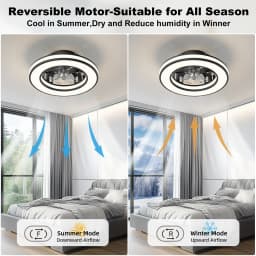 16 Inch LED Ceiling Fan Light with Remote Control Infinite Dimming 6 Levels of Wind Speed Living Room Bedroom Chandelier Fan