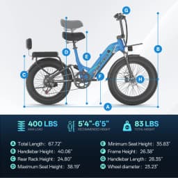 Cybervelo EK12 1500W Peak Step-Thru Electric Bike for Adults 20" Fat Tire 7-Speed Commuter E-Bike Up to 80 Miles Long Range 48V 20Ah Removable Battery