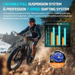 FENGQS Q8PLUS 52V 5000W Adult Fat Tire Mountain/Urban Electric Bicycle, Dual Motor Ebike, Front and Rear Double Shock Absorber Full Suspension. 100 Mile 26 inch Inflatable Tire Off-Road, Color Display Screen.