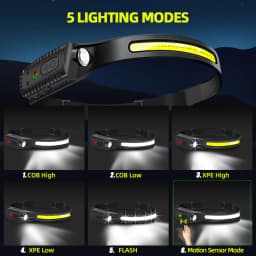 2-3pcs Rechargeable LED Headlamp, 230° Wide Beam Motion Sensor Headlamp, 350 Lumens 6 Light Modes, IPX4 Waterproof, USB-C Headlight for Camping, Running, Fishing, Repairing, Outdoor Adventures