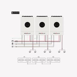 Split Phase 12KW Hybrid Solar Inverter 48V 110V 240V Split Phase Inverter With MPPT 200A Solar Charger Max PV 500VDC
