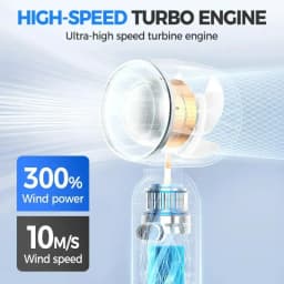 Portable Fan Handheld Fans with Speed Summer Mini Portable Hand Fans Women Men Personal Fan for Travel Vacation Camping