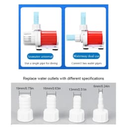 10W 1000L/H Aquarium Water Pump DC 12V Fountain Water Pump with 16.4ft High Lift for Aquarium Fish Tank Pond Fountain