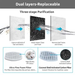 10pcs Replaced Activated Carbon Filter Replacement For Cat Water Drinking Fountain Filters For Pet Dog Round Fountain Dispenser