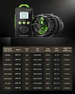 Jebao Jecod GMP Series Cordless Aquarium Vario Wavemaker Pump WIFI/BT APP Controlled for Marine Coral Reef Fish Tank