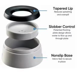 Anti Spill Pet Water Bowl Non Slip Splash Proof Dog Cat Drinking Bowl No Wet Mouth Portable Travel Car Bowl For Outdoor Travel