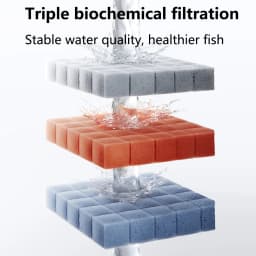 NEW Original MIJIA Smart Desktop Fish Tank Filter Multilayer Filtration Reduce Harmful Substances Filter for Fish Tank MYG200