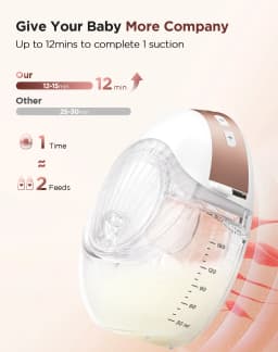 Electric Breast Pump 3 modes & 12 levels Hands-Free Breastpump, Pain-Free, BPA-Free Milk Collector with 17/19/21/24 mm Flange