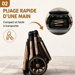 Car Seat Included 3-in-1 Baby Stroller Pram Travel System with Car Seat Lightweight Aluminum Frame Foldable High Position Reversible Seat Suspension Wheels Uv Protection Canopy Large Capacity Basket for Newborn