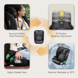Jovikids LEON All-Round Protection High Back Booster Seat – i-Size, 100-150cm, for Infant & Child