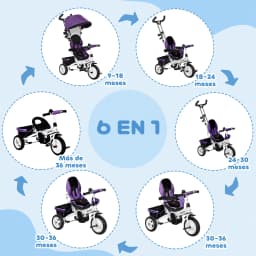 Homcom Evolutionary Tricycle for Children +12 Months with Folding Awning, Telescopic Push Handle and Safety Belt Blue