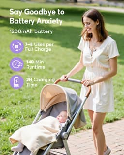 Electric Breast Pump with Dust Cap Hand Free Breastpump- Powerful Suction, Silent and Leak-Proof, 4 Modes, 12 Levels Comfort Milk Collector with 17/19/21/24/27mm Flange Size