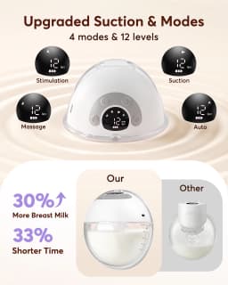 Electric Breast Pump with Dust Cap Hand Free Breastpump- Powerful Suction, Silent and Leak-Proof, 4 Modes, 12 Levels Comfort Milk Collector with 17/19/21/24/27mm Flange Size
