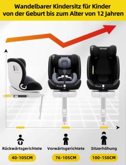 AP03 KL005 Child Seat Baby Car Seat 360° Rotatable ISOFIX ECE, 0-12 Years / 9-36 kg / 5-point Belt / 40-150cm