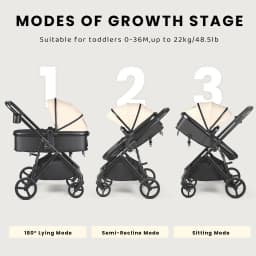 2 in 1 Baby Pushchair Foldable Travel System Pram with Reversible Seat, Adjustable Sun Canopy, Large Storage Basket, Lightweight Baby Stroller for Newborn Toddler 0-36 Months