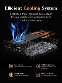 Up to 5.4Ghz, 64Gb Ddr5, 1Tb Ssd, Pcie×16, Hdmi/2X Usb-C (8K@60Hz), 2X Sfp+ 10g, 2X 2.5g Lan, 3X Ssd M.2 (2280/22110/U.2)