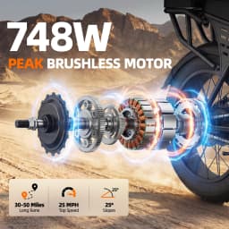 X5 20 Inch Fat Tire All‑Terrain Electric Bike, 1500W Peak Motor, 48V 15AH Removable Battery, Dual Disc Brake Adult E‑Bike for Off‑Road Beach Snow Commuting