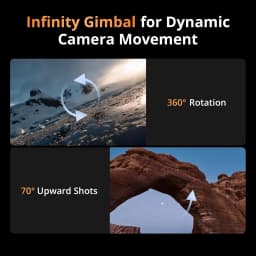 Refurbished Used DJI Mavic 4 Pro Flagship Drone with Controller 100MP 4/3 CMOS Hasselblad Camera 30km Video Transmission 51min Flight Time Charging Hub Included