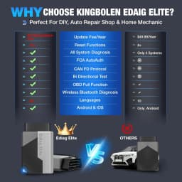 Kingbolen Ediag Elite OBD2 Scanner Bluetooth Lifetime Update,PK ELM327,All System OBD2 Diagnostic Tool with 15 Resets for iOS & Android, CANFD Protocol, Autoauth for FCA SGW Cost-effective Diagnostic Scan Tool