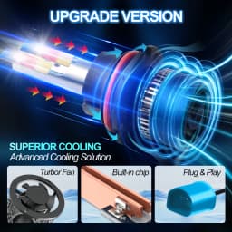 Roadsun Car LED Headlight Bulbs 120W 22000LM CANBUS Super Bright 9007/HB5 High&Low Beam LED Car Headlamps 6000K DC12V 3570 CSP Chips Auto Light Bulbs Universal Fit For Car Motors