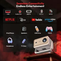 XGODY N6 Pro 700 ANSI Lumens Smart Projector, Netflix Licensed, Prime Video & YouTube Supported, Native 1080P FHD with HDR10, Auto Focus & Auto Screen Alignment, Wi-Fi 6 & Bluetooth 5.4, Home Theater LED Projector for Indoor & Outdoor Entertainment