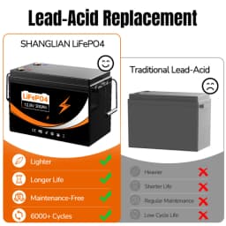 300AH LiFePO4 Battery 12V 100AH Lithium Iron Phosphate for RV Campers Golf Carts Off-Road Vehicles Solar Wind Energy Storage Rechargeable Power Solution NO Charger