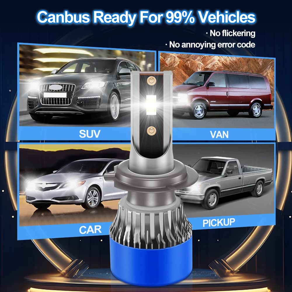 Roadsun Car LED Headlight Bulbs 120W 22000LM CANBUS Super Bright H7 High/Low Beam LED Car Headlamps 6000K DC12V 3570 CSP Chips Auto Light Bulbs Universal Fit For Car Motors