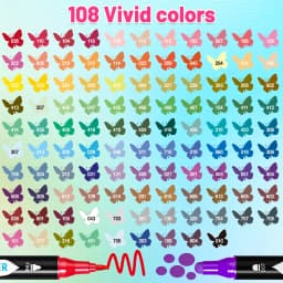 TBC The Best Crafts 108 Colors Dual Tip Acrylic Markers Set, Dual Tip (1mm Fine & 1-5mmDot),Vibrant Pigment, Calligraphy Pens,and Safe Non-Toxic, Perfect for Paper, RockPainting,Stone, Pumpkin,Wood, Egg, Canvas, Fabric, Plastic, DIY Crafts & More