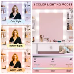 White Modern Vanity Dressing Table Set, Makeup Vanity Desk with 3 Color Adjustable LED Light Mirror, 7 Drawers Storage Cosmetic Dresser for Women Bedroom Home Furniture