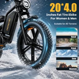 All‑Terrain Fat Tire Ebike for Adults 1500W Peak Motor 35MPH Max Speed 50Mile Assist Range Full Suspension E‑Bicycle