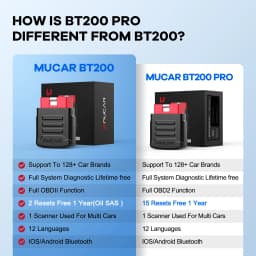 MUCAR BT200 OBD2 Scanner Full System Diagnostic Tools Oil SAS Reset Free Car Code Reader Work with MUCAR App On iOS & Android