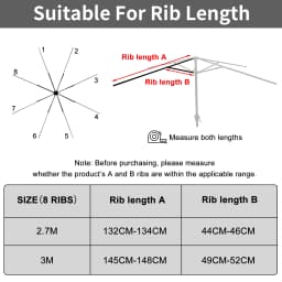 Replacement Canopy for 8 Ribs Umbrella Cover, Vented Top, Fits 8-Rib 2.7M/3M Patio Umbrella – Canopy Only