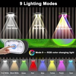 Upgraded Solar Fence Light. Outdoor Waterproof. 8 Sets of Solar Lights. LED Column-Style Outdoor Lights. Staircase Lights. 9 Modes. Color-Changing. Eco-Friendly Solar Lights. Suitable for Backyards, Walls, Swimming Pools, Porches, and Patios.
