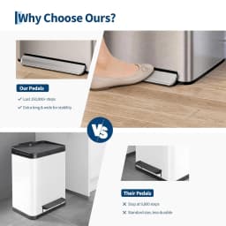 13 Gallon / 50L Stainless Steel Step Trash Can – Removable Inner Buckets, Soft Close Lid, Silver, Large Kitchen Garbage Bin
