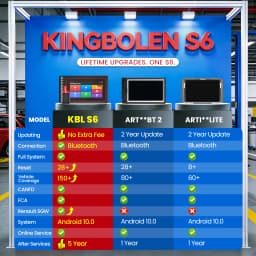 KINGBOLEN S6 Car Diagnostic Tool Automotive Code Reader OE All Systems Diagnostics OBD2 Scanner CAN FD/FCA/Renault SGW, automotive diagnostic scanner Lifetime Free Update for Auto DIY User