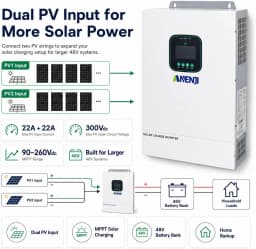 6500W Hybrid Solar Inverter 48V,Dual MPPT,300V 60A Charger,Split Phase 120V,Support Parallel Pure Sine Wave Off-Grid+On-Grid Inverter for Home Loads,Lead Acid/Lithium Battery Compatible