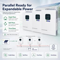 6500W Hybrid Solar Inverter 48V,Dual MPPT,300V 60A Charger,Split Phase 120V,Support Parallel Pure Sine Wave Off-Grid+On-Grid Inverter for Home Loads,Lead Acid/Lithium Battery Compatible