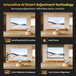 XGODY A6 Pro 650 ANSI Lumens Smart Projector, Native 1080P with 8K Decoding, Android 14, Wi-Fi 6 & Bluetooth 5.2, Auto Focus & Keystone with Auto Screen Alignment, Portable Home Theater Projector for Bedroom & Outdoor Movies