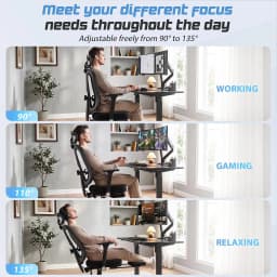 Ergonomic Office Chair with 3D Headrest & 4D Flippable Armrests, Adjustable Lumbar Support, 135° Recline, Breathable Mesh Seat, Height Adjustable Swivel Computer Desk Chair(Black)