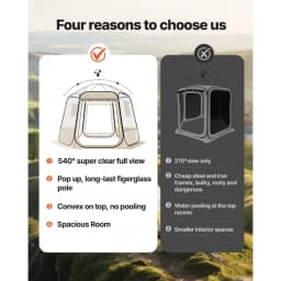 Pop Up Clear Bubble Sports Tent Weatherproof 10x9.2ft/11x10.2/12x11.1/15x13.8ft