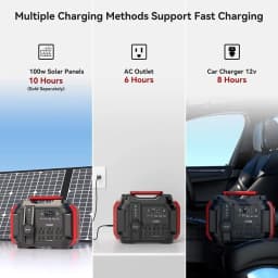 Portable Power Station 540Wh/500W(Peak 1000W) 6 x AC 110V Outlets PD 60W Portable Solar Generator CPAP Battery Power Outage Supplies Emergency Backup Power for Outdoor RV/Van Camping Fishing,Outdoor Energy Camping Travel(Solar panels sold separately)