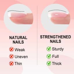 4Pcs No Wipe Gel Top Coat Builder Gel Base Coat Set, 8ml Clear Glossy UV Light Cured Nail Gel for Salon Home DIY