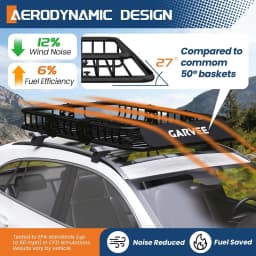 46"x36"x4.5" Roof Rack Basket 200 LBS Capacity Rooftop Cargo Rack Heavy Duty Steel Top Luggage Holder for SUVs, Trucks, Vehicles