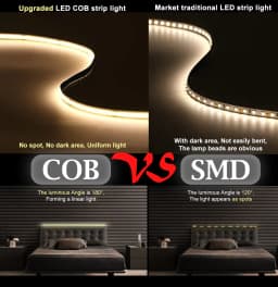ETL Listed 24V DC 50ft/15m COB LED Strip Lights 3000K/4000K/6500K Dimmable with RF Remote Control for Bedroom Cabinet Kitchen Living Room(Power Supply Included)