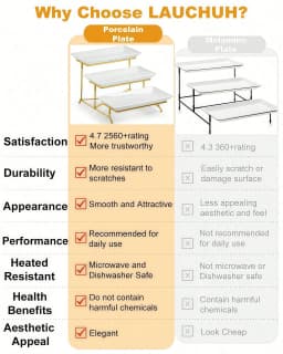 Large 3 Tier Porcelain Serving Stand with Gold Metal Rack, Space Saving Rectangular Dessert Platters for Fruit, Cake, Sandwiches & Party Food, Easy Assembly, Dishwasher Safe Kitchen Tableware