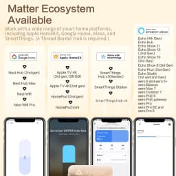 Zemismart Electric Honeycomb Shade Roller Blinds Driver Matter Thread Works with Alexa HomeKit Google Home Assistant SmartThings