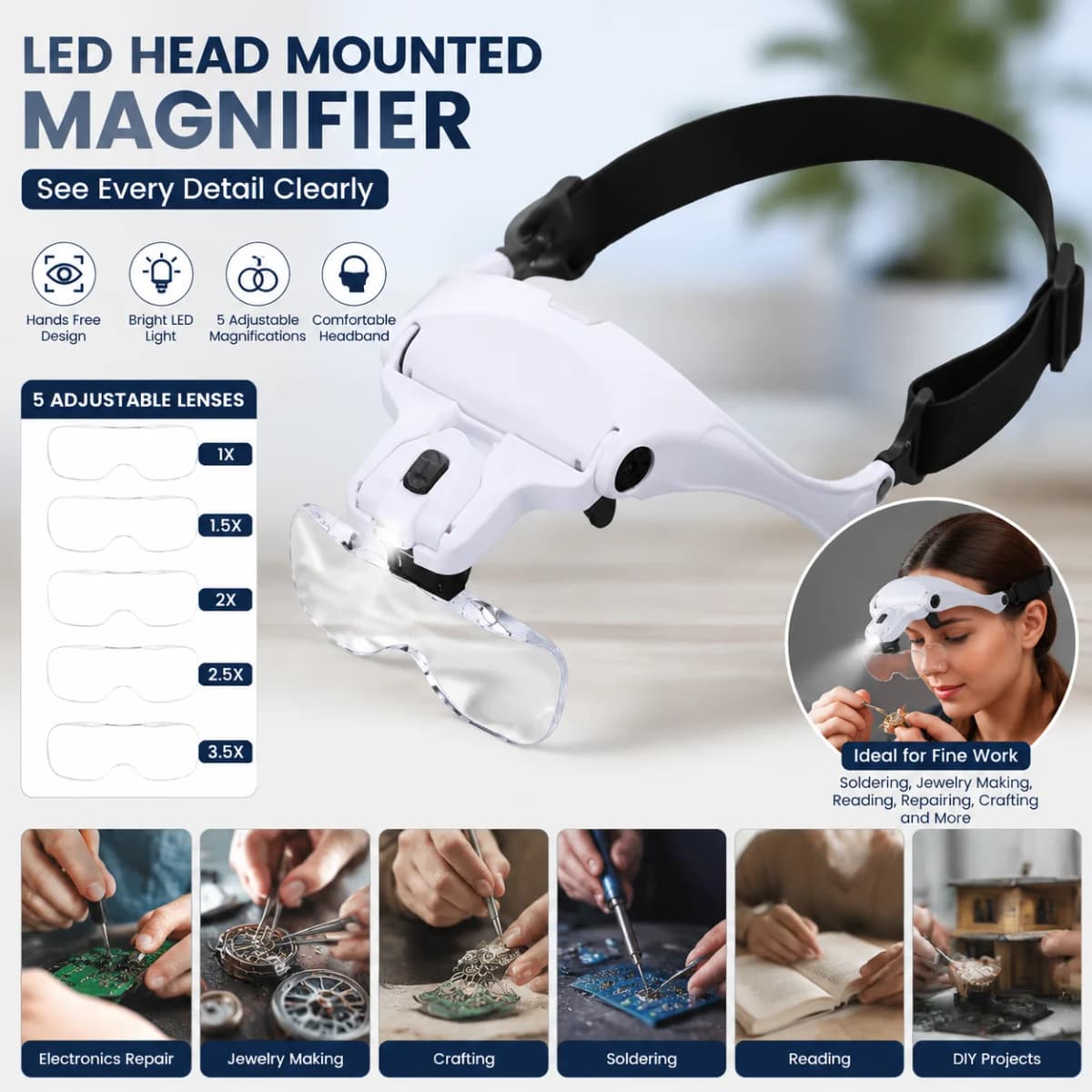 LED Head Mounted Magnifier with Five Adjustable Lenses 1X 15X 2X 25X 35X Hands Free Magnifier for Reading Jewelry Repair Electronics Craft Fine Work Ideal for Soldering Fine Details Ideal for Home DIY Projects and Precision Inspection