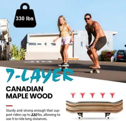31"x8" Skateboard for Beginners & Pros - 7-Ply Canadian Maple, Double Kick, Concave, Complete